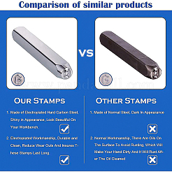 Iron Metal Stamps&nbsp;AJEW-BC0005-19G