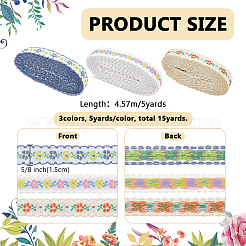 15 Yards 3 Colors Vintage Jacquard Polyester Ribbon&nbsp;SRIB-FG0001-39