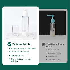 Empty Portable Plastic Airless Pump Bottles&nbsp;AJEW-WH0299-91A