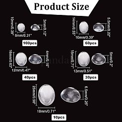 5 Sizes Transparent Acrylic Cabochons&nbsp;TACR-NB0001-24