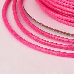 Eco-Friendly Korean Waxed Polyester Cord&nbsp;YC-P002-1mm-1180