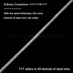 Tiger Tail Wire&nbsp;TWIR-BC0001-06C