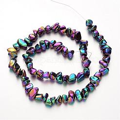 Electroplate Non-magnetic Synthetic Hematite Beads Strands&nbsp;G-F300-06-02