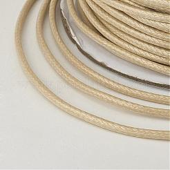 Eco-Friendly Korean Waxed Polyester Cord&nbsp;YC-P002-1mm-1170
