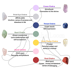 Chakra Beginners Kit&nbsp;DIY-WH0188-09