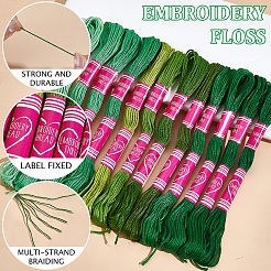 12 Skeins 6-Ply Polycotton(Polyester Cotton) Embroidery Floss&nbsp;DIY-CY0002-94A