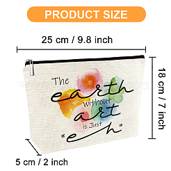 Double Sided Printed Polyester Makeup Zipper Bags&nbsp;AJEW-WH0607-004