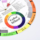 Paper Color Wheel&nbsp;DRAW-PW0001-329A-5