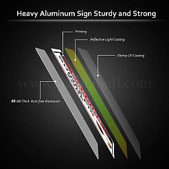 UV Protected & Waterproof Aluminum Warning Signs&nbsp;AJEW-WH0111-K32