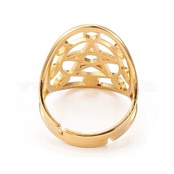 304 Stainless Steel Adjustable Rings&nbsp;RJEW-P080-01G