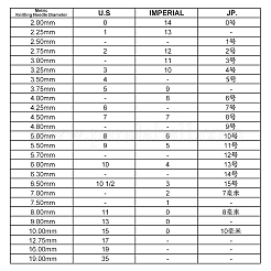 2Pcs 2 Style Alloy Enamel Flat Round Charm Knitting Row Counter Chains&nbsp;HJEW-NB0001-87A