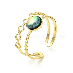 304 Stainless Steel & Natural Abalone Shell/Paua Shell Cuff Open Rings&nbsp;RJEW-JR01107