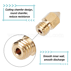 3D Printer Sanitary Tools Set&nbsp;TOOL-WH0129-15