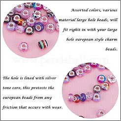 Acrylic & Resin & Polymer Clay Rhinestone European Beads&nbsp;FPDL-NB0001-02C