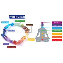 Chakra Jewelry&nbsp;X-BJEW-JB03537
