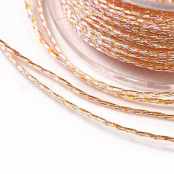 25 Rolls Polyester Metallic Threads&nbsp;OCOR-E026-06
