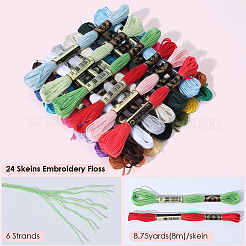 6-Ply Polyester Embroidery Floss&nbsp;OCOR-CY0002-54B