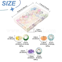 UV Plating Resin European Beads&nbsp;RESI-FS0002-01
