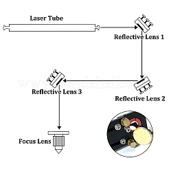 Silicon Gold-Plated Reflective Lens&nbsp;AJEW-WH0248-391A