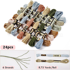 6-Ply Polyester Embroidery Floss&nbsp;OCOR-CY0004-40B