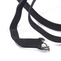 (Defective Closeout Sale: Spool Go Mouldy)&nbsp;EC-XCP0001-18