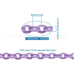 ABS Plastic Cable Chains&nbsp;KY-YS0001-02