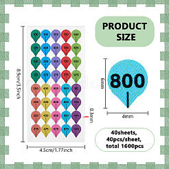 Paper Self Adhesive Stickers&nbsp;DIY-WH0349-597