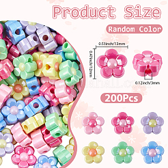 200Pcs Electroplated Opaque Resin Beads&nbsp;RESI-SP0001-59B