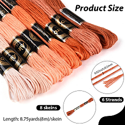 Polyester Embroidery Threads&nbsp;OCOR-WH20074-13B-02A