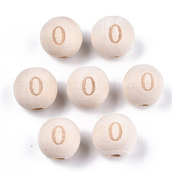 Unfinished Natural Wood European Beads&nbsp;WOOD-S045-141A
